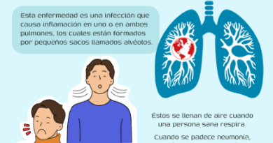 LA NEUMONÍA EN EL SALVADOR: UNA AMENAZA SILENCIOSA QUE COBRA VIDAS.