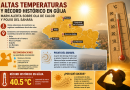 EL SALVADOR REGISTRA OLA DE CALOR Y PREVÉ INGRESO DE POLVO DEL SAHARA