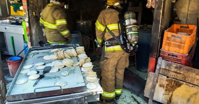 SIETE PERSONAS LESIONADAS TRAS INCIDENTE CON CILINDRO DE GAS EN UNA TORTILLERIA EN EL MERCADO LA TIENDONA EN SAN SALVADOR