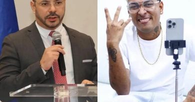 HONDURAS ANALIZARÁ A TIKTOKERS Y CREADORES DE CONTENIDO POR POSIBLES RIESGOS DE LAVADO DE ACTIVOS