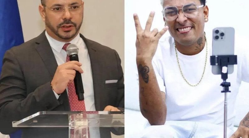 HONDURAS ANALIZARÁ A TIKTOKERS Y CREADORES DE CONTENIDO POR POSIBLES RIESGOS DE LAVADO DE ACTIVOS