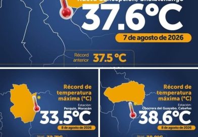 ALTAS TEMPERATURAS ROMPEN RÉCORDS EN VARIOS PUNTOS DE EL SALVADOR EN MEDIO DE LA CANÍCULA