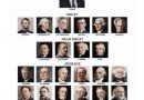 DONALD TRUMP SE COLOCA COMO EL MEJOR PRESIDENTE DE ESTADOS UNIDOS